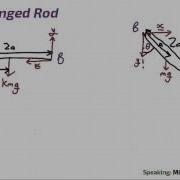 Hinged Rod Statics Level 4