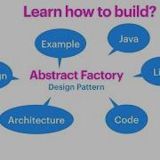 How To Build An Abstract Factory Design Pattern Using Java With Example