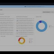 Check Point CloudGuard Native For Serverless Application Security Demo Jayden Aung