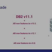 Create And Manage DB2 Instances Databases Udemy Course