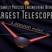 How To Build A Million Mile Wide Telescope Europe S Groundbreaking LISA Mission