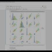 Prediction On Iris Dataset Using K Means Clustering Algorithm