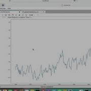 Python Data Analysis Analysing World Temperature Change
