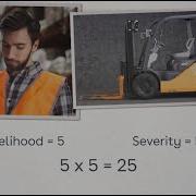 What Is A Risk Matrix Effective Risk Assessments IHASCO