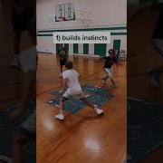 Youth Basketball Warmup Drills Short Basketballtraining Ballislife Ctghoops