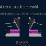 Introduction How The First Transistor Worked