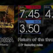 GITADORA Return Of The Throne EXTREME BASIC Drum