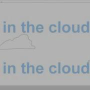 Animating With HTML5 Canvas In Adobe Animate CC