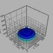3D Adaptive Mesh Refinement Explosion Simulation