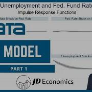 VAR Model In Stata Part 1