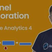 Funnel Exploration In Google Analytics 4 Funnel Analysis In Analysis Hub