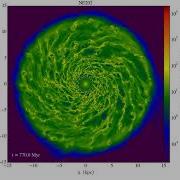 Hydrodynamic Simulation Of A Normal Disc Galaxy