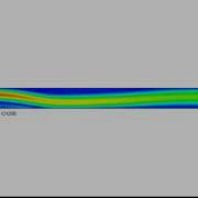 2D Laminar Flow In A Backward Facing Step At Re 800