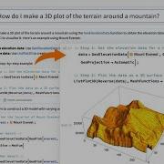Quick Overview Of Wolfram Notebook Assistant And LLM Kit