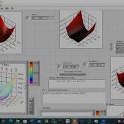 Lecture 13 Optimization By Using Python And LabVIEW