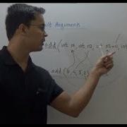 Function Overloading And Default Arguments In C Episode 2