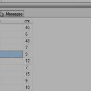 SQL Server Express 2008 R2 Tutorial 9 Grouping And Counts
