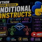 Условные конструкции в Python If Elif Else тернарный оператор и Match Python с нуля Лекц