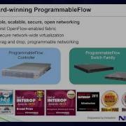 NEC S ProgrammableFlow SDN And Microsoft Hyper V Transform Private Clouds