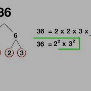 Prime Factorization With Exponents