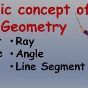 Basic Concepts Of Geometry