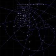 Visualizing Fibonacci Numbers