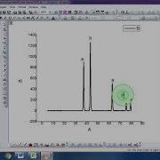 How To Highlight Data Points In Origin