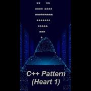 C Program To Print Heart Pattern Program Using Star C Pattern Heart 1