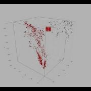 Earthquake Data Visualization
