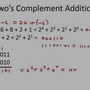 1 2 12 Worked Examples Two S Complement Addition