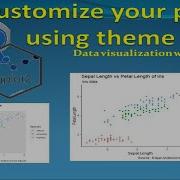 Customise Ggplot Using Theme Function