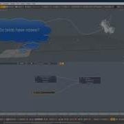 Modo 701 Particle System Part 7 Flocking And Following