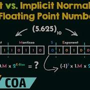 Explicit Vs Implicit Normalization Of Floating Point Numbers