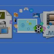 An Efficient Ways To Convert WMV To MP4