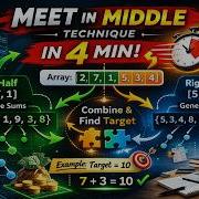 Meet In The Middle Technique