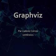 Introduction à Graphviz Et à Ses Librairies Dot Et C