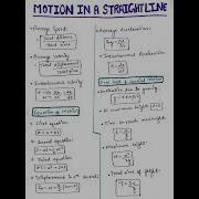 Motion In A Straight Line Formula Sheet IIT JEE NEET CUET CBSE Class 11 Physics