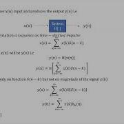 05 Derivation Of Convolution Sum Convolution Sum Of Discrete Sequence LTI System AL AMIN