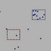 Simulation Of Particle Receptor Diffusion Brownian Motion Random Walk In Dendrite