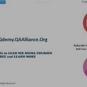 1 4 1 Lean Management Basics