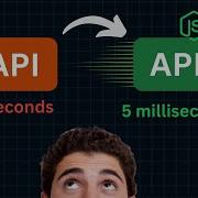 Speed Up Your APIs With Nodejs And Redis Magic Nodejs Redis Apidesign