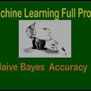 Machine Learning Project Naive Bayes Accuracy