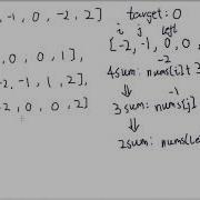 LeetCode Tutorial 18 4Sum