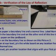 LESSON 4 REFLECTION OF WAVES