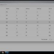 Lecture 4 Part 5 V Data Table