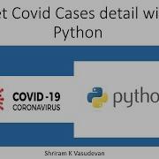 Covid Tracker With Python