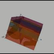 Geological Modeling Mapping Using Python P2
