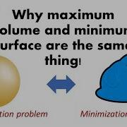 Why Maximum Volume And Minimum Surface Are The Same Thing