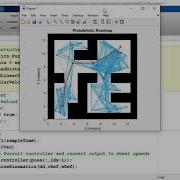 Simulating Mobile Robots With MATLAB And Simulink