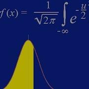 Evaluating The Error Function
